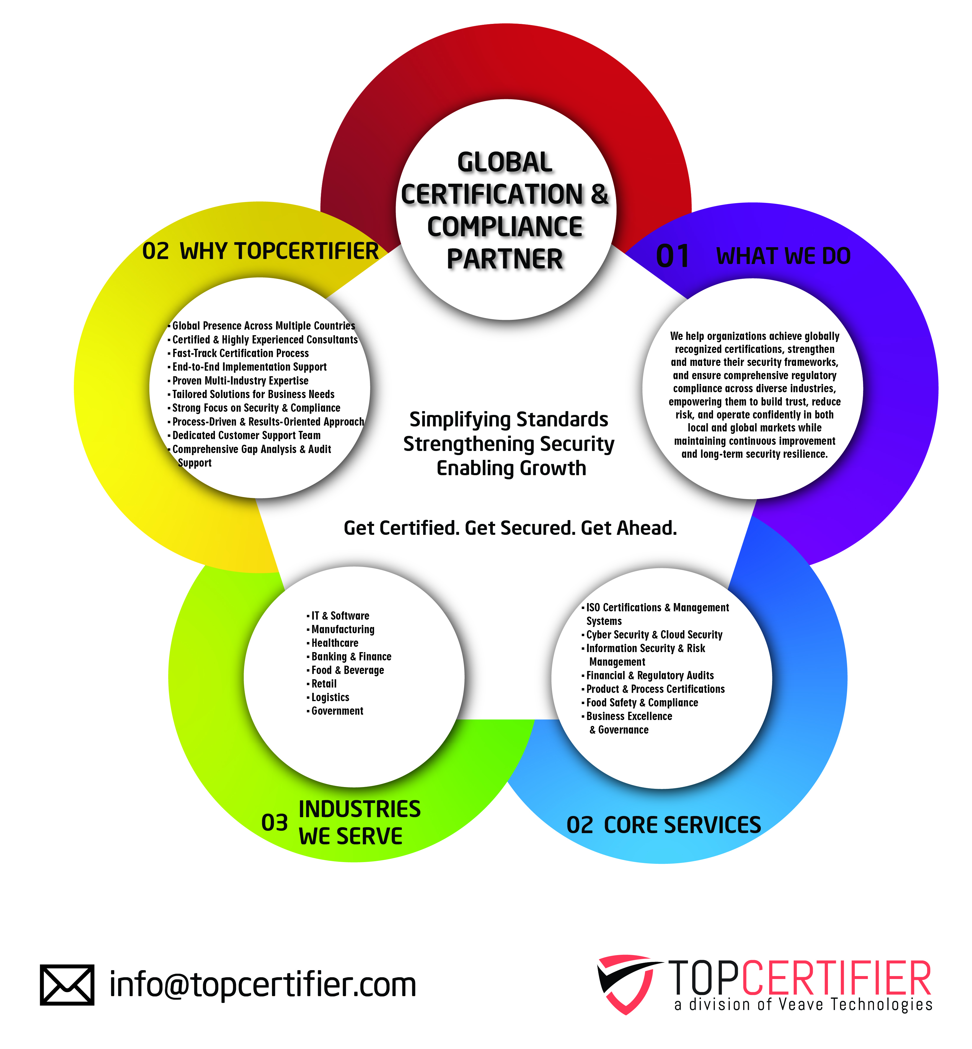 Halal certification in Iceland