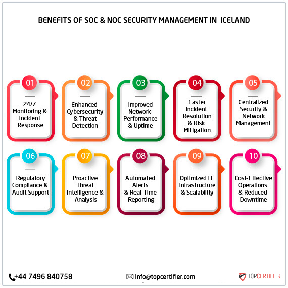SOC and NOC Service in iceland